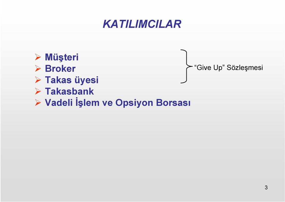 Takasbank Vadeli İşlem ve