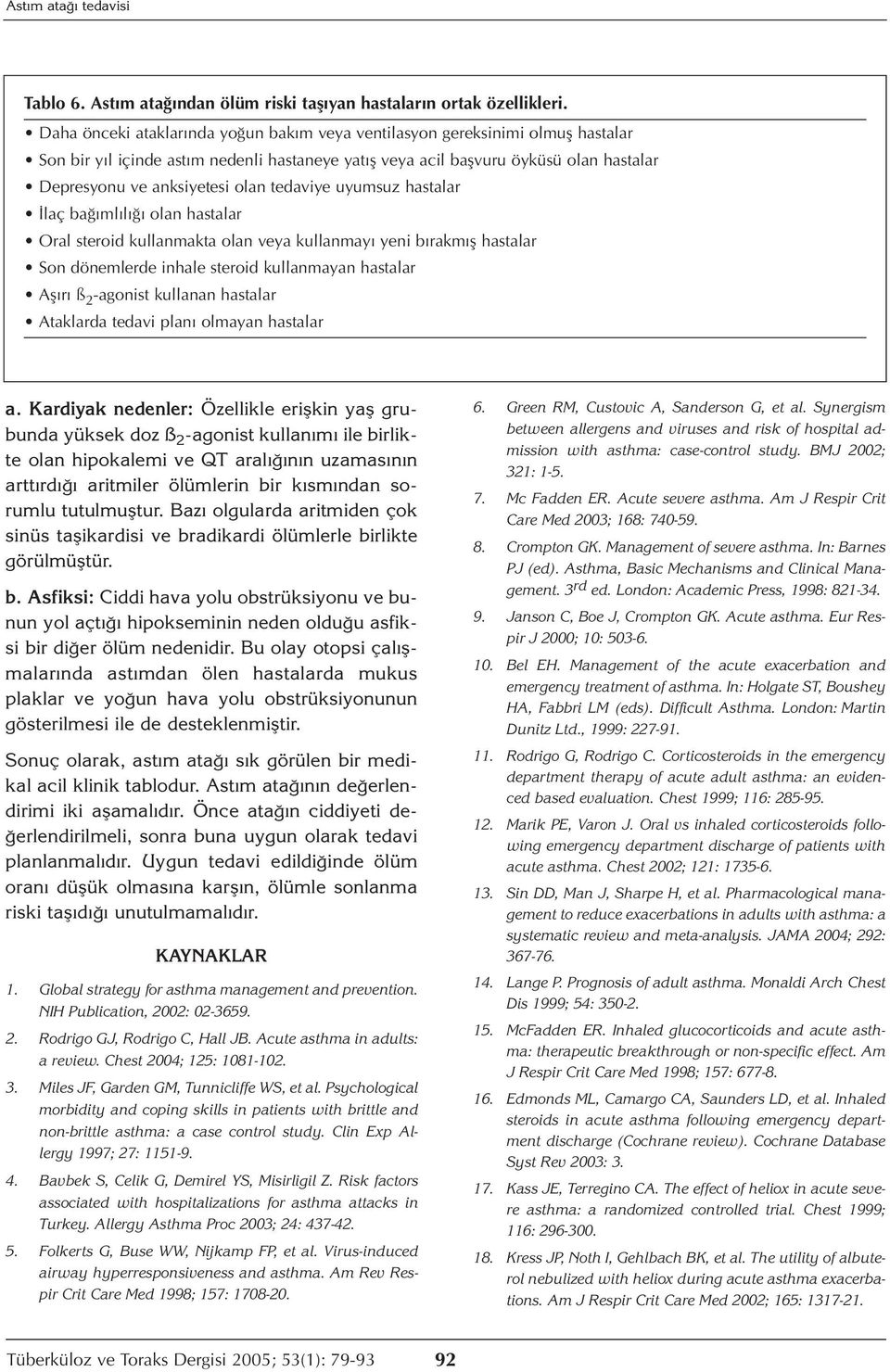 tedaviye uyumsuz hastalar İlaç bağımlılığı olan hastalar Oral steroid kullanmakta olan veya kullanmayı yeni bırakmış hastalar Son dönemlerde inhale steroid kullanmayan hastalar Aşırı ß 2 -agonist