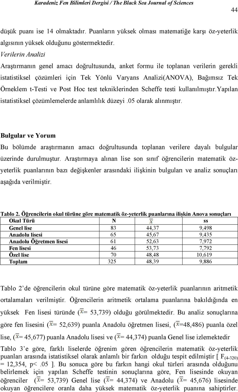 Post Hoc test tekniklerinden Scheffe testi kullanılmıştır.yapılan istatistiksel çözümlemelerde anlamlılık düzeyi.05 olarak alınmıştır.