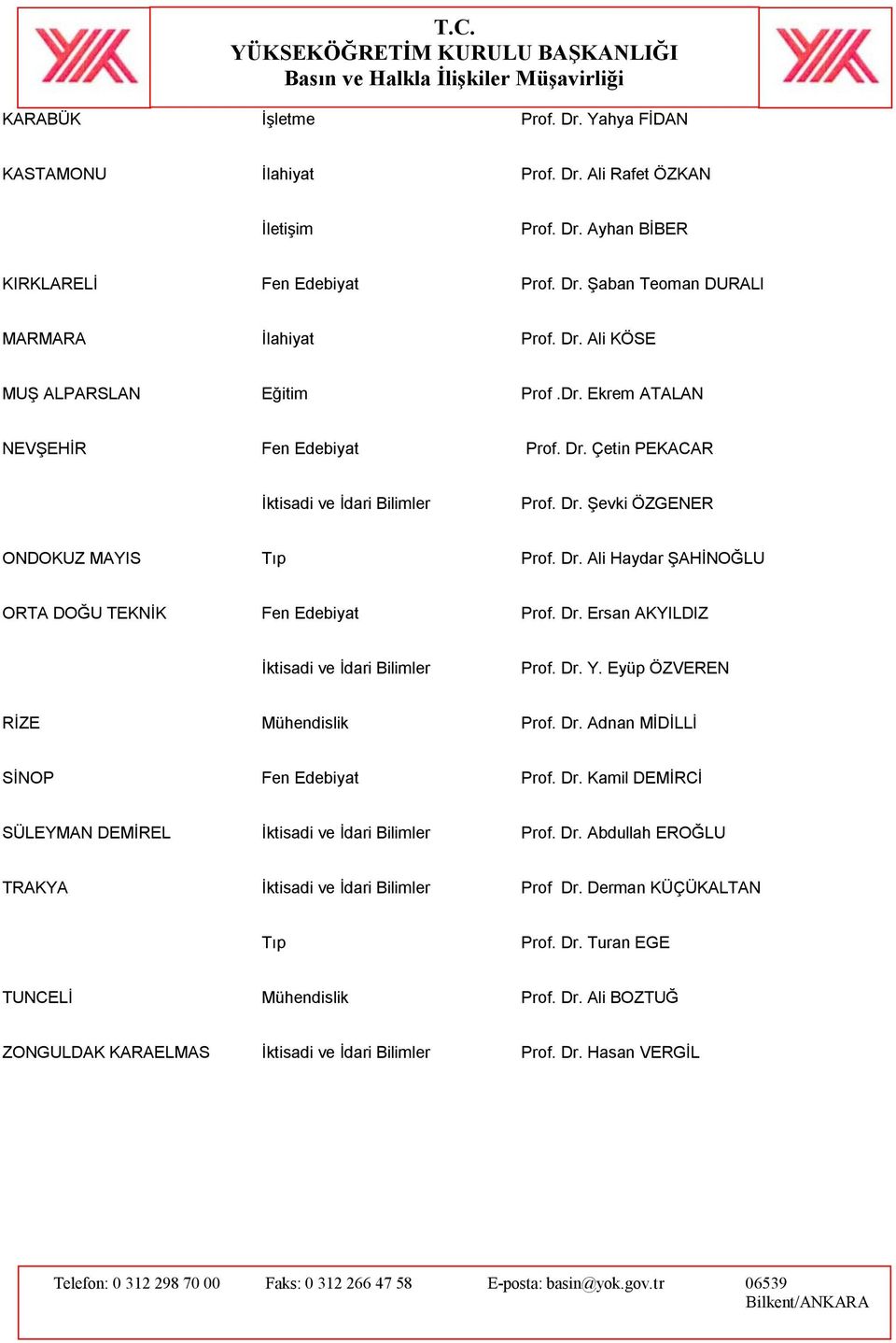 Dr. Ersan AKYILDIZ Prof. Dr. Y. Eyüp ÖZVEREN RİZE Mühendislik Prof. Dr. Adnan MİDİLLİ SİNOP Fen Edebiyat Prof. Dr. Kamil DEMİRCİ SÜLEYMAN DEMİREL Prof. Dr. Abdullah EROĞLU TRAKYA Prof Dr.