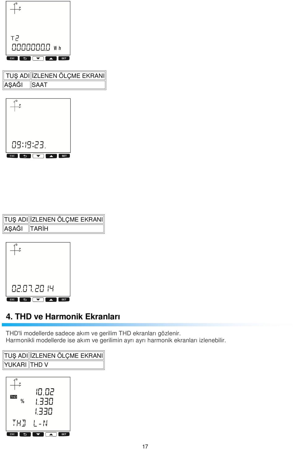 akım ve gerilim THD ekranları gözlenir.