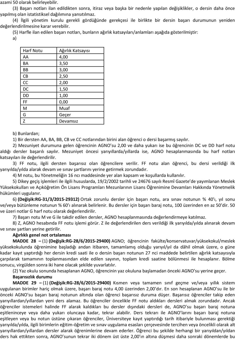 (5) Harfle ilan edilen başarı notları, bunların ağırlık katsayıları/anlamları aşağıda gösterilmiştir: a) Harf Notu Ağırlık Katsayısı AA 4,00 BA 3,50 BB 3,00 CB 2,50 CC 2,00 DC 1,50 DD 1,00 FF 0,00 M