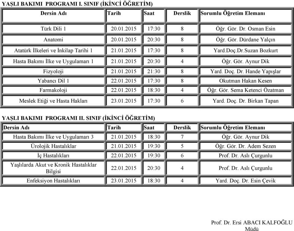 SINIF (İKİNCİ ÖĞRETİM) Hasta Bakımı İlke ve Uygulamarı 3 21.01.2015 18:30 7 Öğr. Gör. Aynur Dik Ürolojik Hastalıklar 21.01.2015 19:30 5 Öğr. Gör. Dr. Adem Sezen İç Hastalıkları 22.