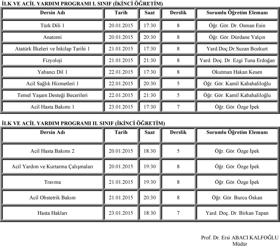 SINIF (İKİNCİ ÖĞRETİM) Acil Hasta Bakımı 2 20.01.2015 18:30 5 Öğr. Gör. Özge İpek Acil Yardım ve Kurtarma Çalışmaları 20.01.2015 19:30 8 Öğr. Gör. Özge İpek Travma 21.01.2015 19:30 8 Öğr. Gör. Özge İpek Acil Obstetrik Bakım 21.