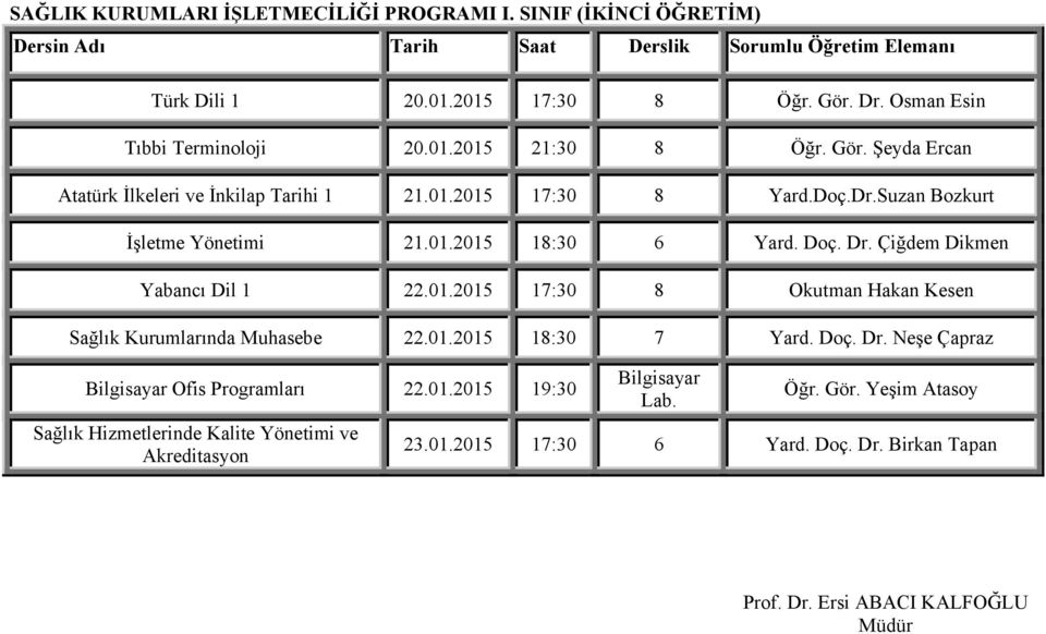 Doç. Dr. Neşe Çapraz Bilgisayar Ofis Programları 22.01.