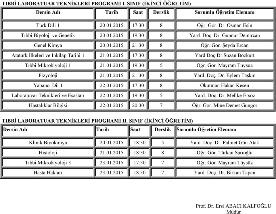 Doç. Dr. Melike Ersöz Hastalıklar Bilgisi 22.01.2015 20:30 7 Öğr. Gör. Mine Demet Güngör TIBBİ LABORATUAR TEKNİKLERİ PROGRAMI II. SINIF (İKİNCİ ÖĞRETİM) Klinik Biyokimya 20.01.2015 18:30 5 Yard.