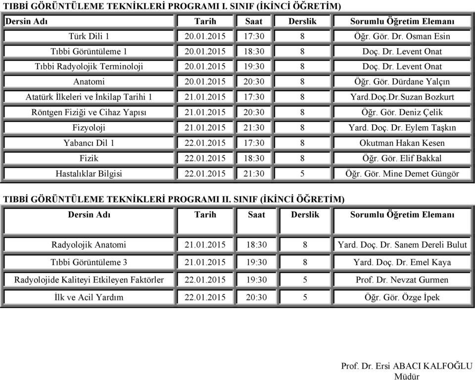 SINIF (İKİNCİ ÖĞRETİM) Radyolojik Anatomi 21.01.2015 18:30 8 Yard. Doç. Dr. Sanem Dereli Bulut Tıbbi Görüntüleme 3 21.01.2015 19:30 8 Yard. Doç. Dr. Emel Kaya Radyolojide Kaliteyi Etkileyen Faktörler 22.