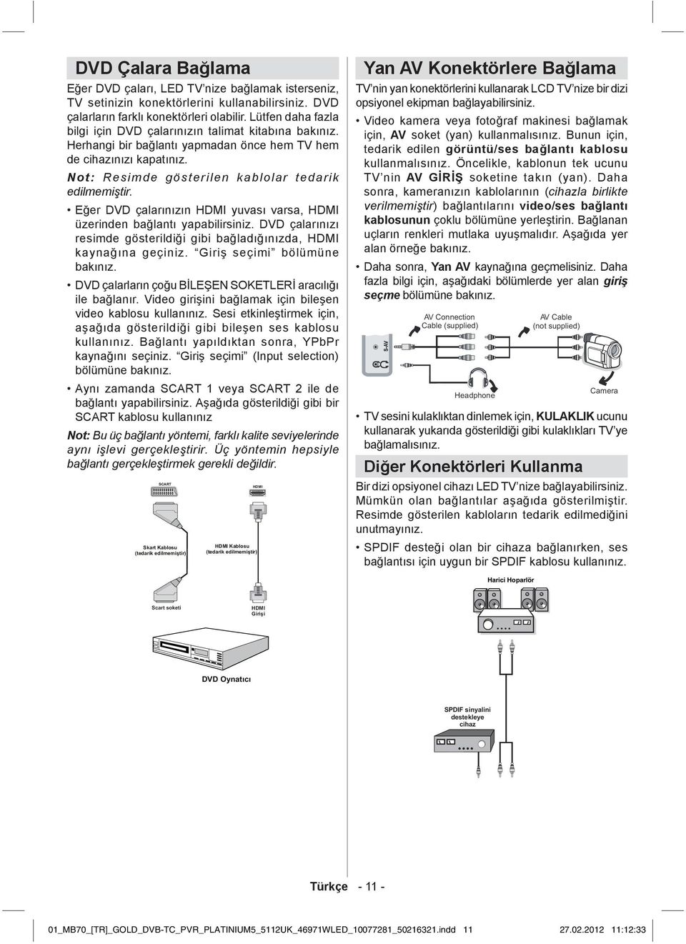 Eğer DVD çalarınızın HDMI yuvası varsa, HDMI üzerinden bağlantı yapabilirsiniz. DVD çalarınızı resimde gösterildiği gibi bağladığınızda, HDMI kaynağına geçiniz. Giriş seçimi bölümüne bakınız.