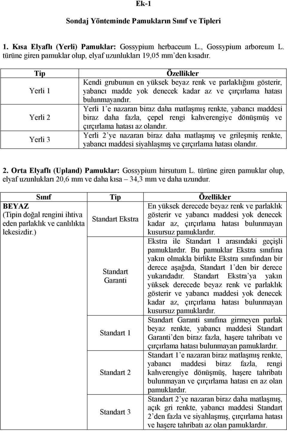 Yerli 1 e nazaran biraz daha matlaşmış renkte, yabancı maddesi biraz daha fazla, çepel rengi kahverengiye dönüşmüş ve çırçırlama hatası az olandır.