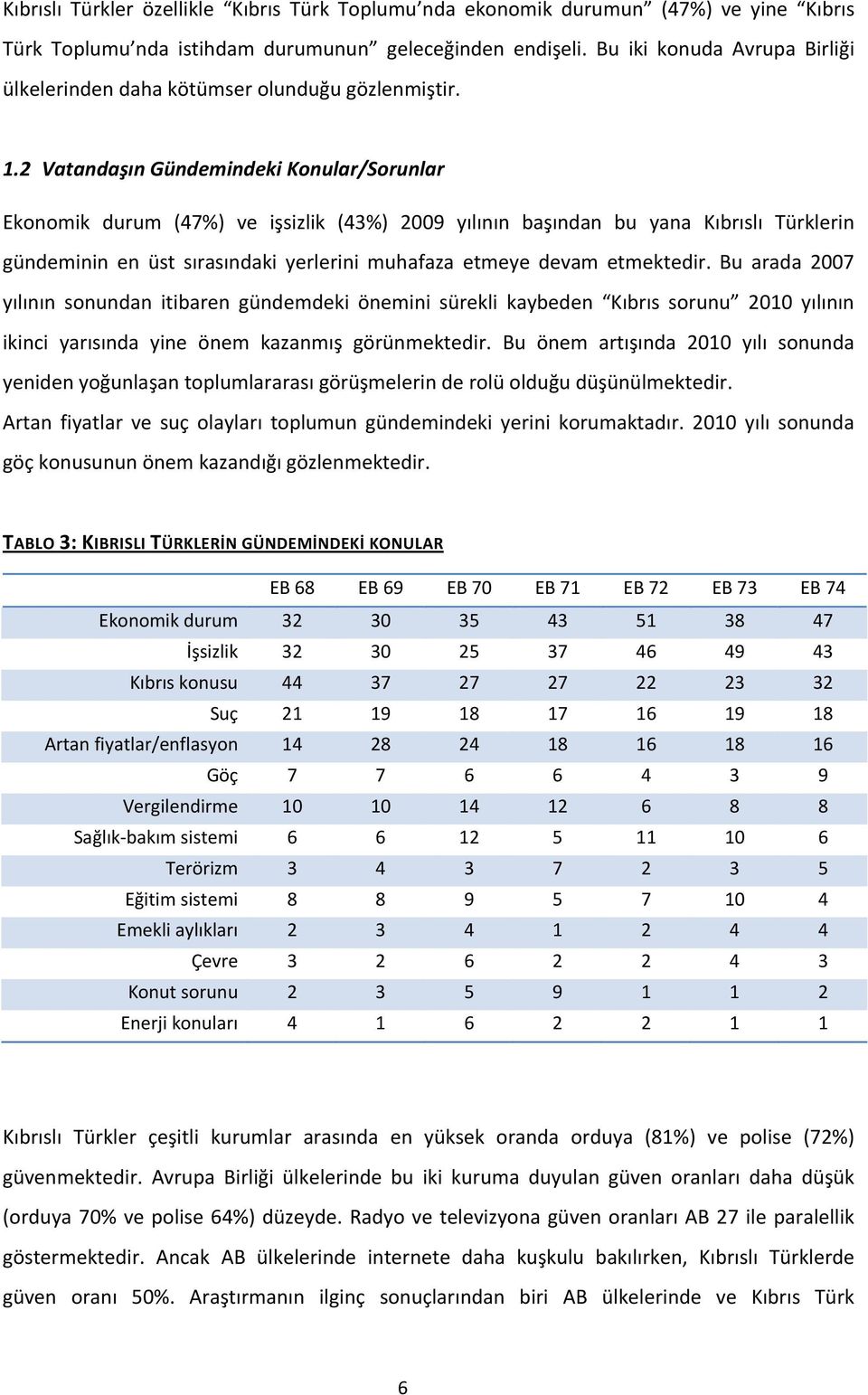 2 Vatandaşın Gündemindeki Konular/Sorunlar Ekonomik durum (47%) ve işsizlik (43%) 2009 yılının başından bu yana Kıbrıslı Türklerin gündeminin en üst sırasındaki yerlerini muhafaza etmeye devam