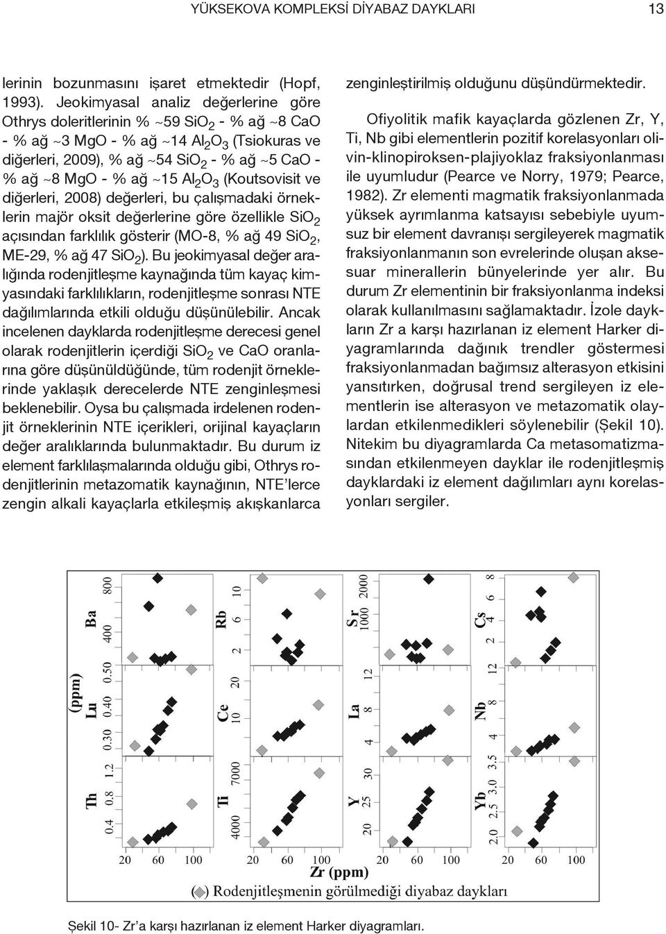 ~15 Al 2 O 3 (Koutsovisit ve diğerleri, 2008) değerleri, bu çalışmadaki örneklerin majör oksit değerlerine göre özellikle SiO 2 açısından farklılık gösterir (MO-8, % ağ 49 SiO 2, ME-29, % ağ 47 SiO 2