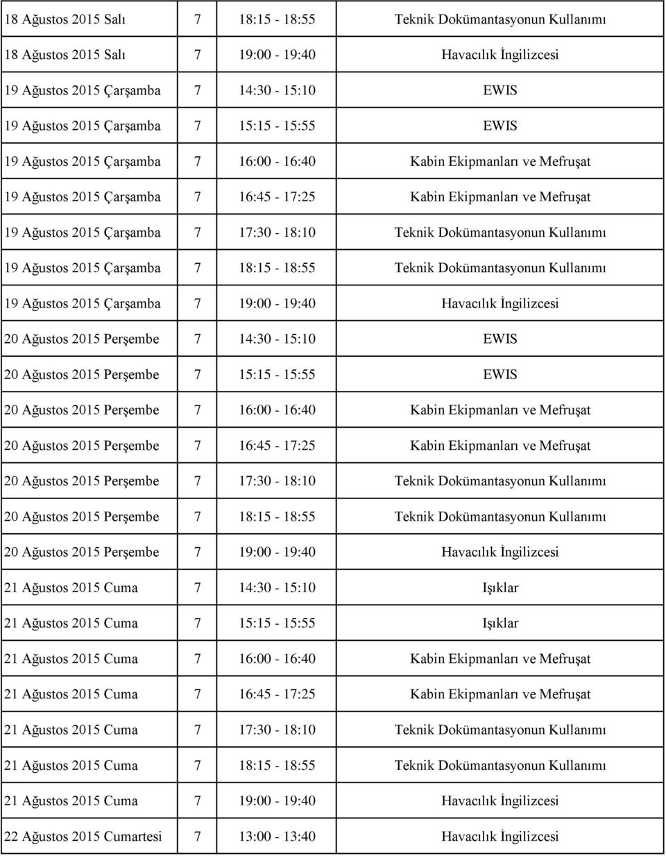 Teknik Dokümantasyonun Kullanımı 19 Ağustos 2015 Çarşamba 7 18:15-18:55 Teknik Dokümantasyonun Kullanımı 19 Ağustos 2015 Çarşamba 7 19:00-19:40 Havacılık İngilizcesi 20 Ağustos 2015 Perşembe 7