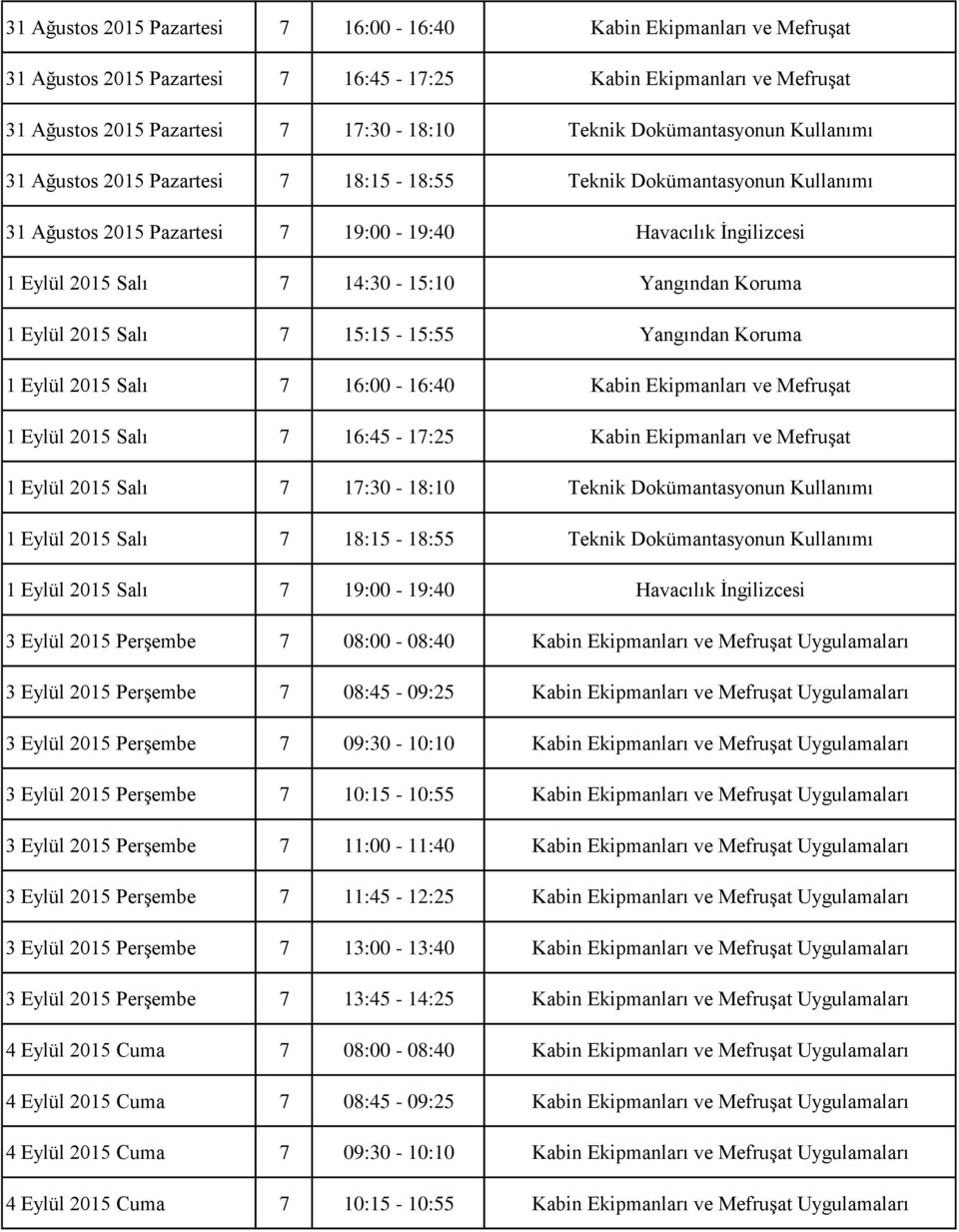 Yangından Koruma 1 Eylül 2015 Salı 7 15:15-15:55 Yangından Koruma 1 Eylül 2015 Salı 7 16:00-16:40 Kabin Ekipmanları ve Mefruşat 1 Eylül 2015 Salı 7 16:45-17:25 Kabin Ekipmanları ve Mefruşat 1 Eylül