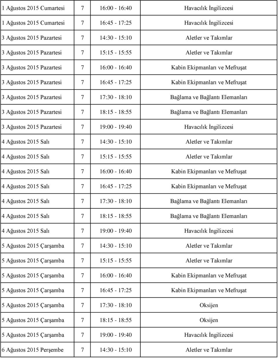 Pazartesi 7 17:30-18:10 Bağlama ve Bağlantı Elemanları 3 Ağustos 2015 Pazartesi 7 18:15-18:55 Bağlama ve Bağlantı Elemanları 3 Ağustos 2015 Pazartesi 7 19:00-19:40 Havacılık İngilizcesi 4 Ağustos