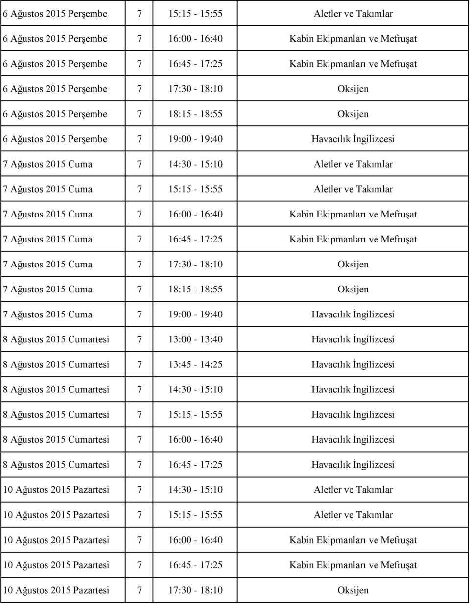 Takımlar 7 Ağustos 2015 Cuma 7 15:15-15:55 Aletler ve Takımlar 7 Ağustos 2015 Cuma 7 16:00-16:40 Kabin Ekipmanları ve Mefruşat 7 Ağustos 2015 Cuma 7 16:45-17:25 Kabin Ekipmanları ve Mefruşat 7