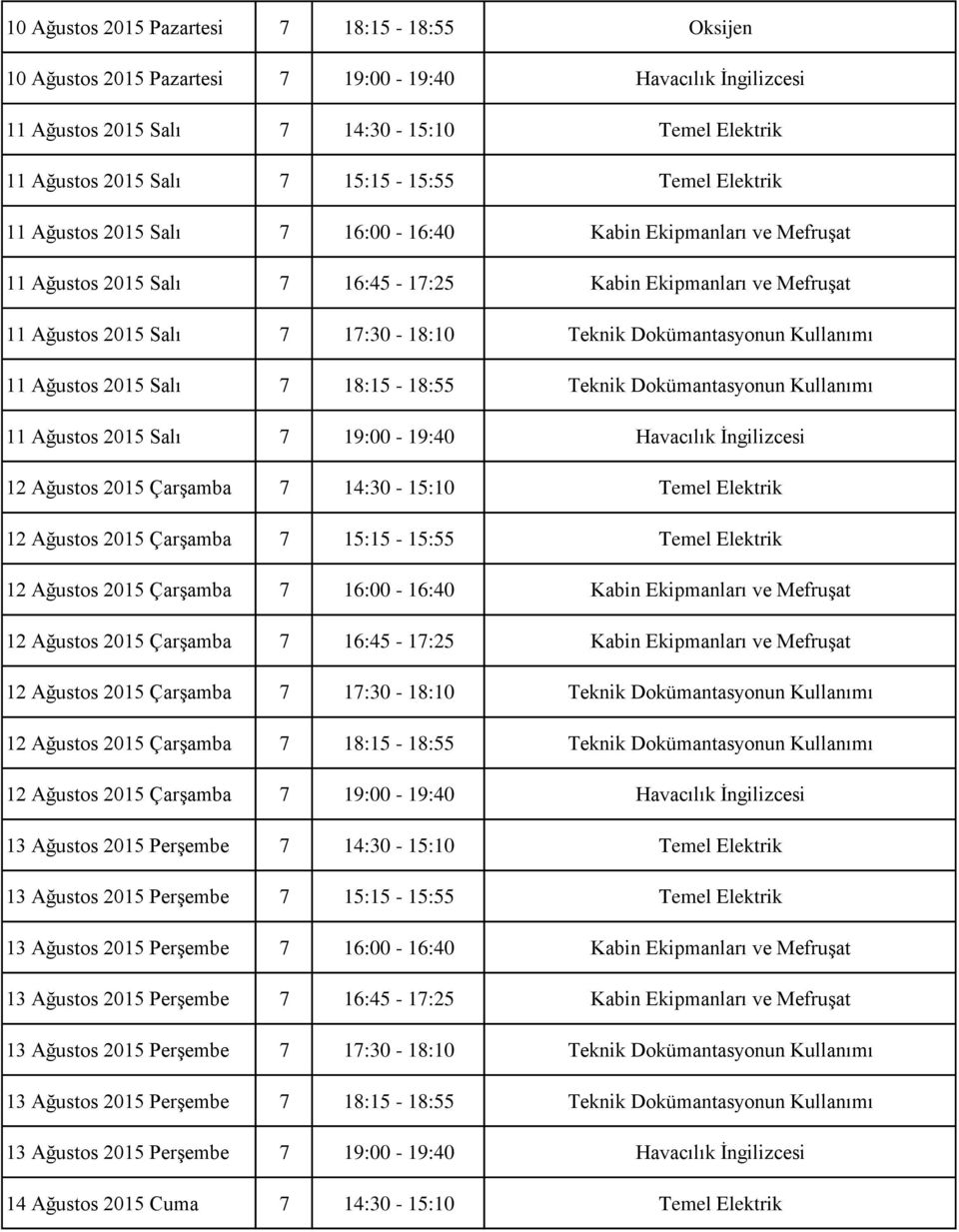 Dokümantasyonun Kullanımı 11 Ağustos 2015 Salı 7 18:15-18:55 Teknik Dokümantasyonun Kullanımı 11 Ağustos 2015 Salı 7 19:00-19:40 Havacılık İngilizcesi 12 Ağustos 2015 Çarşamba 7 14:30-15:10 Temel