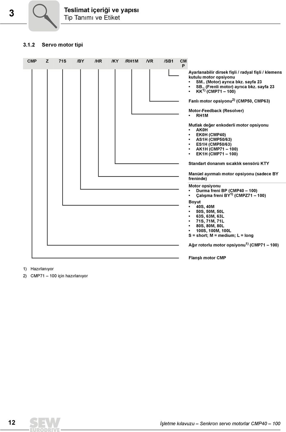 sayfa 23 KK 1) (CMP71 100) Fanlı motor opsiyonu 2) (CMP50, CMP63) Motor-Feedback (Resolver) RH1M Mutlak değer enkoderli motor opsiyonu AK0H EK0H (CMP40) AS1H (CMP50/63) ES1H (CMP50/63) AK1H (CMP71