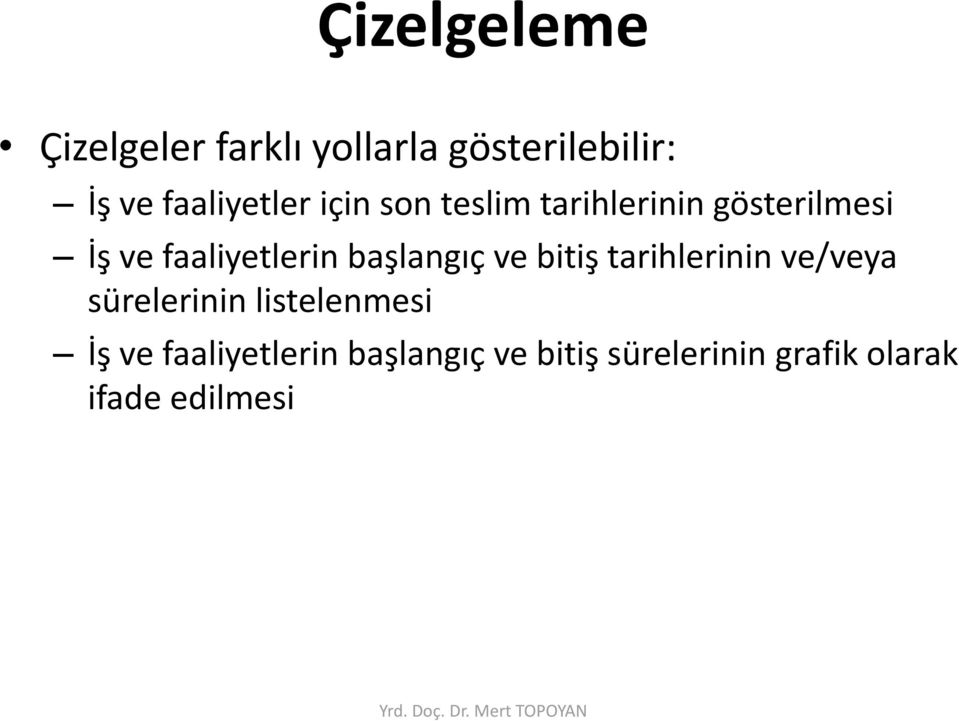 faaliyetlerin başlangıç ve bitiş tarihlerinin ve/veya sürelerinin