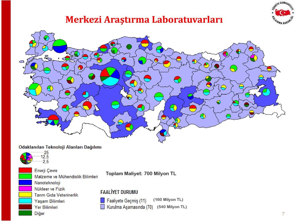 Maliyet: 700 Milyon TL