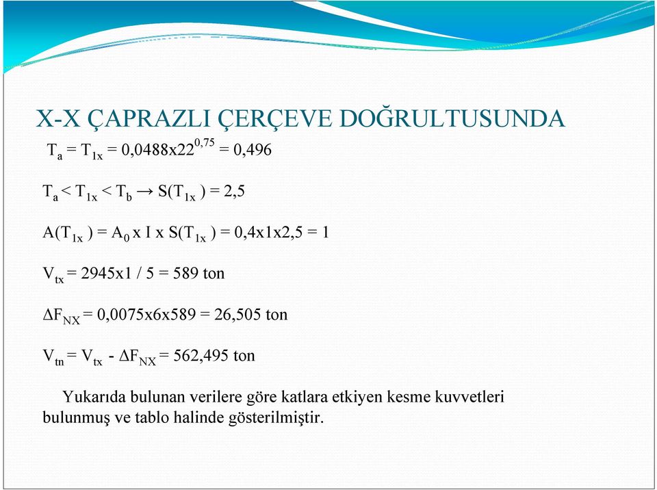 ton ΔF NX = 0,0075x6x589 = 26,505 ton V tn = V - ΔF tx NX = 562,495 ton Yukarıda