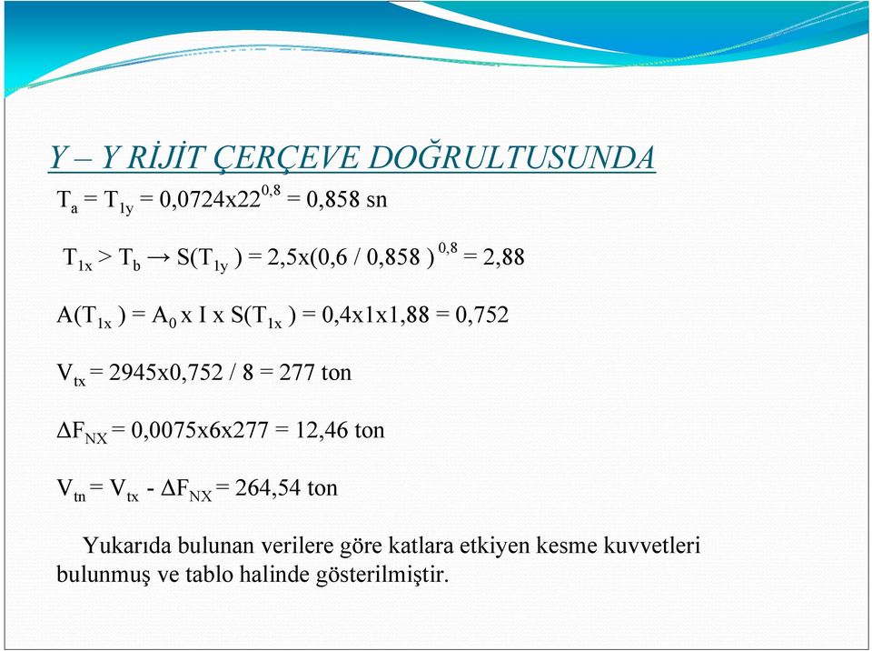 2945x0,752 / 8 = 277 ton ΔF NX = 0,0075x6x277 = 12,46 ton V tn = V tx - ΔF NX = 264,54 ton