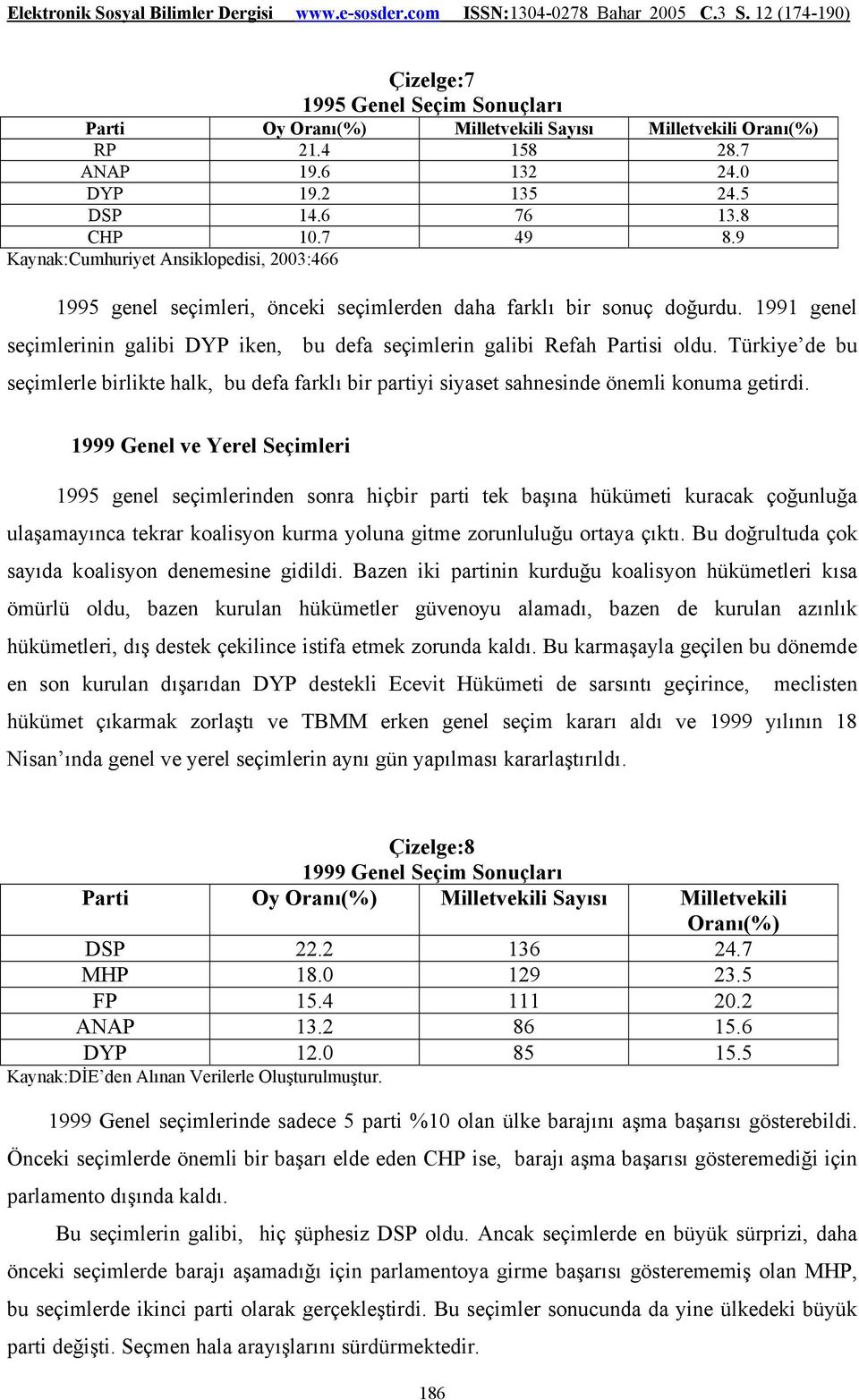 1991 genel seçimlerinin galibi DYP iken, bu defa seçimlerin galibi Refah Partisi oldu. Türkiye de bu seçimlerle birlikte halk, bu defa farklı bir partiyi siyaset sahnesinde önemli konuma getirdi.