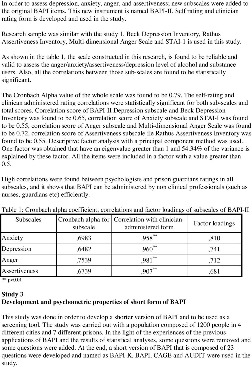 Beck Depression Inventory, Rathus Assertiveness Inventory, Multi-dimensional Anger Scale and STAI-1 is used in this study.