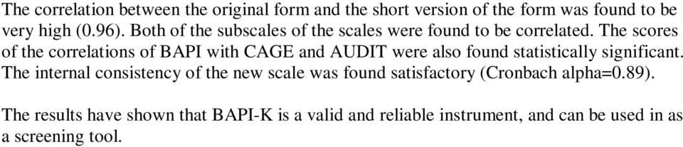 The scores of the correlations of BAPI with CAGE and AUDIT were also found statistically significant.