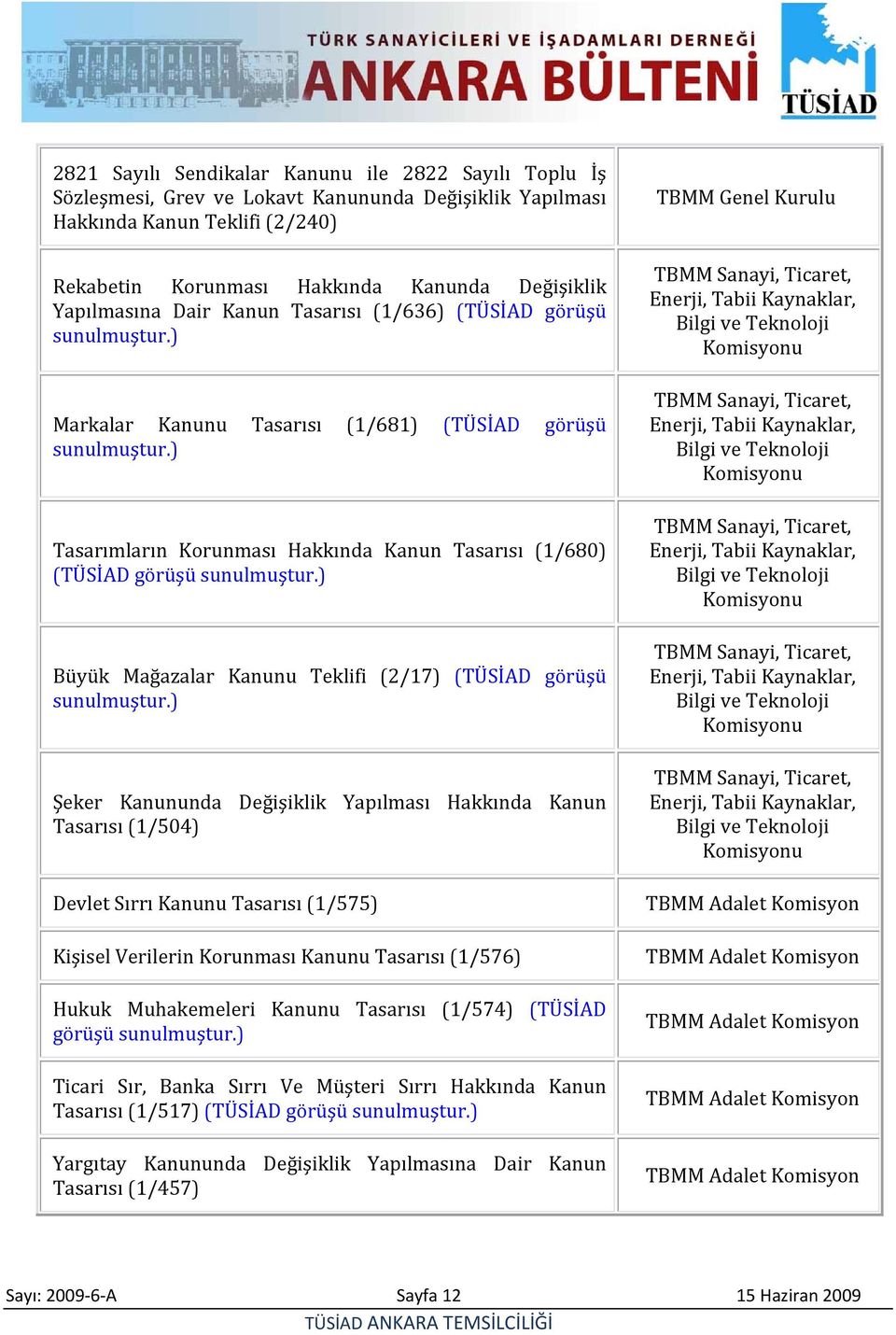 Teklifi (2/17) (TÜSİAD görüşü Şeker Kanununda Değişiklik Yapılması Hakkında Kanun Tasarısı (1/504) Devlet Sırrı Kanunu Tasarısı (1/575) Kişisel Verilerin Korunması Kanunu Tasarısı (1/576) Hukuk