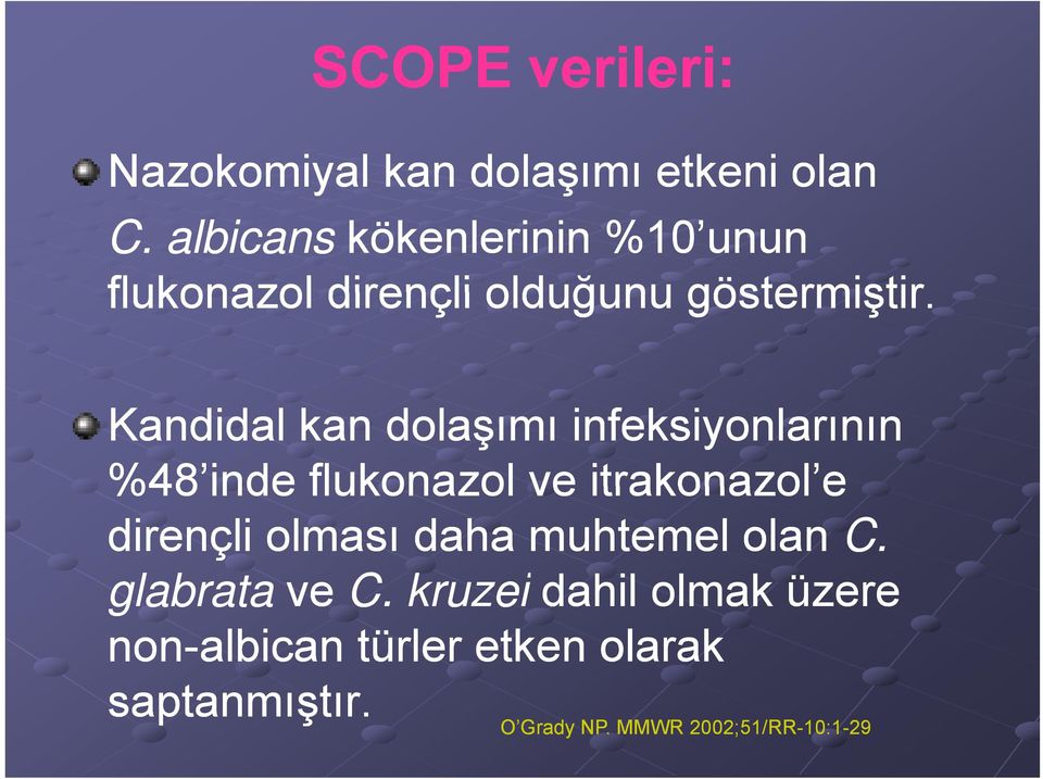 Kandidal kan dolaşımı infeksiyonlarının %48 inde flukonazol ve itrakonazol e dirençli olması