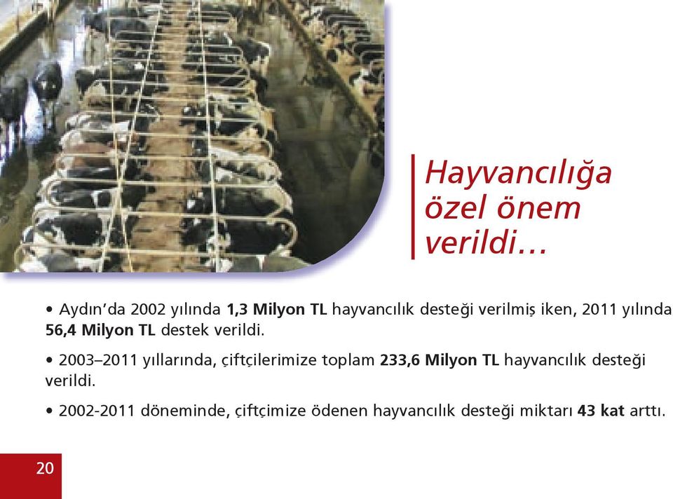 2003 2011 yıllarında, çiftçilerimize toplam 233,6 Milyon TL hayvancılık desteği