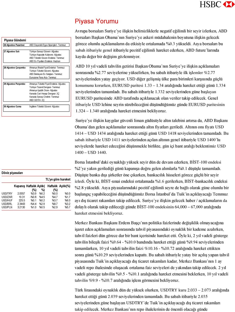 Ağustos Perşembe Almanya Tüketici Fiyat Endeksi- Ağustos Türkiye Ticaret Dengesi- Temmuz Almanya İşsizlik Oranı- Ağustos Kanada Cari Hesap Dengesi- 2Ç Kanada Sanayi Üretimi- Temmuz ABD GSYİH- 2Ç 30