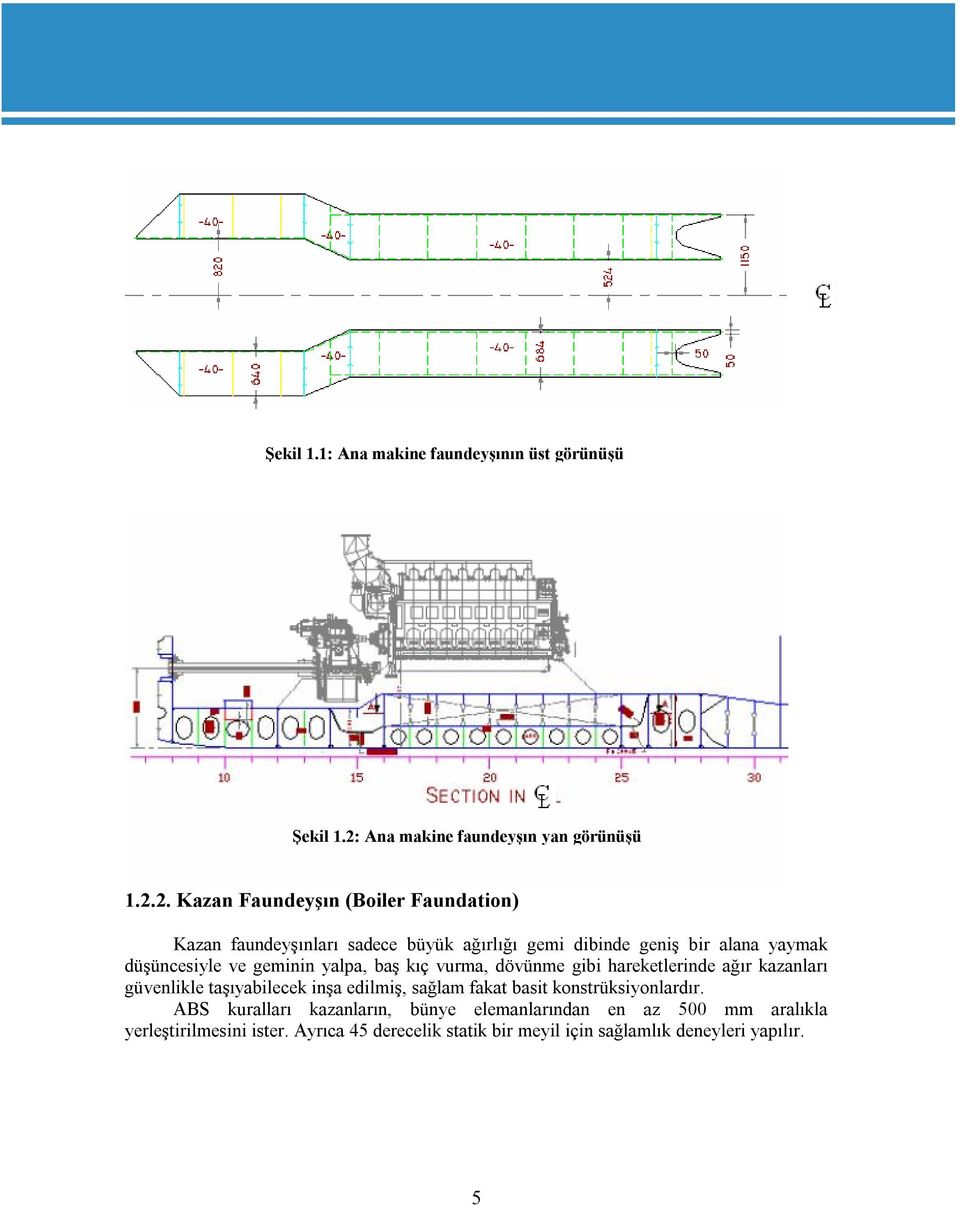 2. Kazan Faundeyşın (Boiler Faundation) Kazan faundeyşınları sadece büyük ağırlığı gemi dibinde geniş bir alana yaymak düşüncesiyle ve