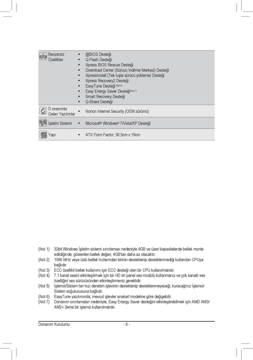 Windows 7/Vista/XP Desteği ATX Form Factor; 30,5cm x 9cm (Not ) (Not 2) (Not 3) (Not 4) (Not 5) (Not 6) (Not 7) 32bit Windows İşletim sistemi sınırlaması nedeniyle 4GB ve üzeri kapasitelerde bellek