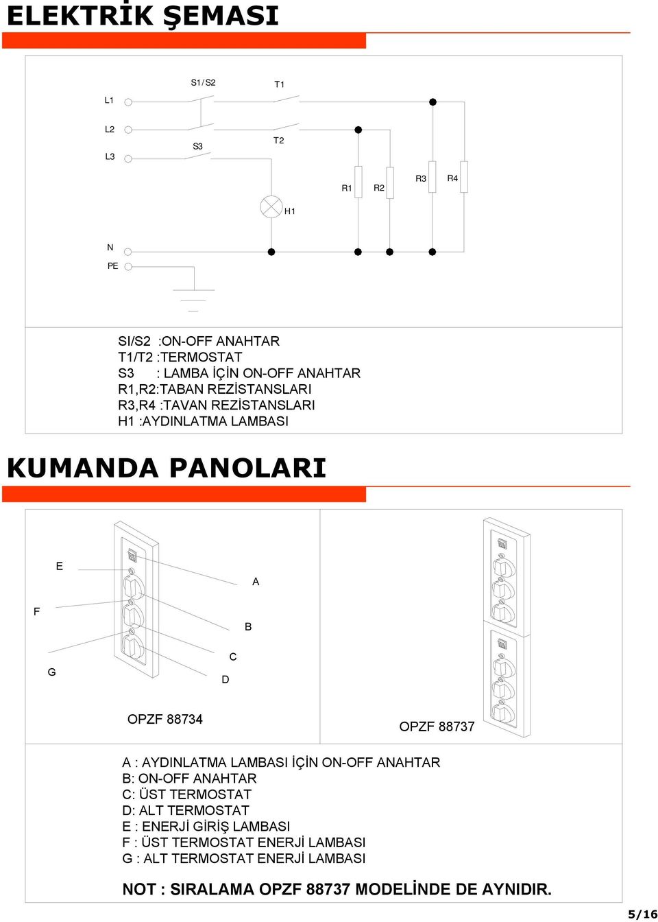 88734 OPZF 88737 A : AYDINLATMA LAMBASI İÇİN ON-OFF ANAHTAR B: ON-OFF ANAHTAR C: ÜST TERMOSTAT D: ALT TERMOSTAT E : ENERJİ