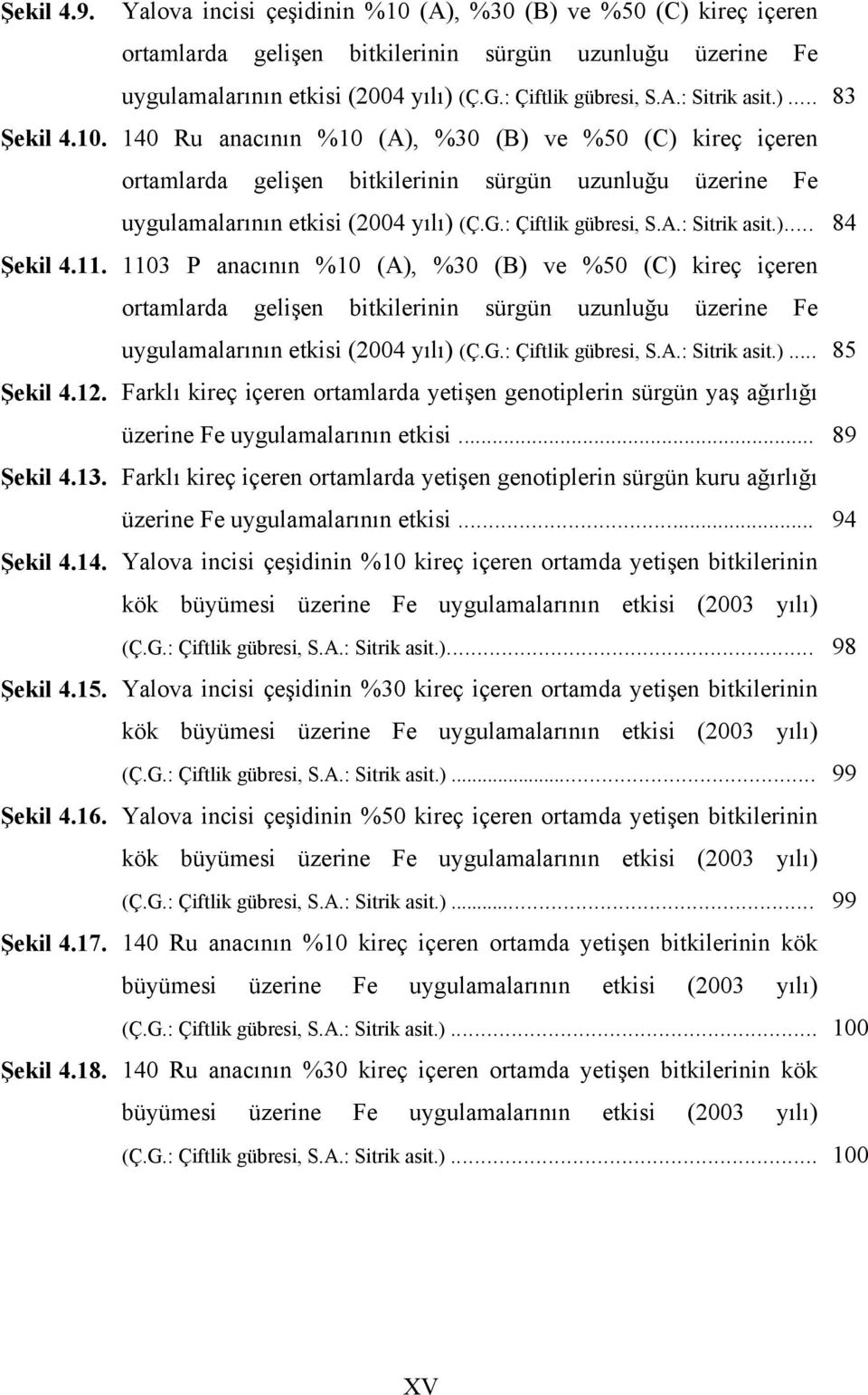 )... 84 Şekil 4.11. 1103 P anacının %10 (A), %30 (B) ve %50 (C) kireç içeren ortamlarda gelişen bitkilerinin sürgün uzunluğu üzerine Fe uygulamalarının etkisi (2004 yılı) (Ç.G.: Çiftlik gübresi, S.A.: Sitrik asit.