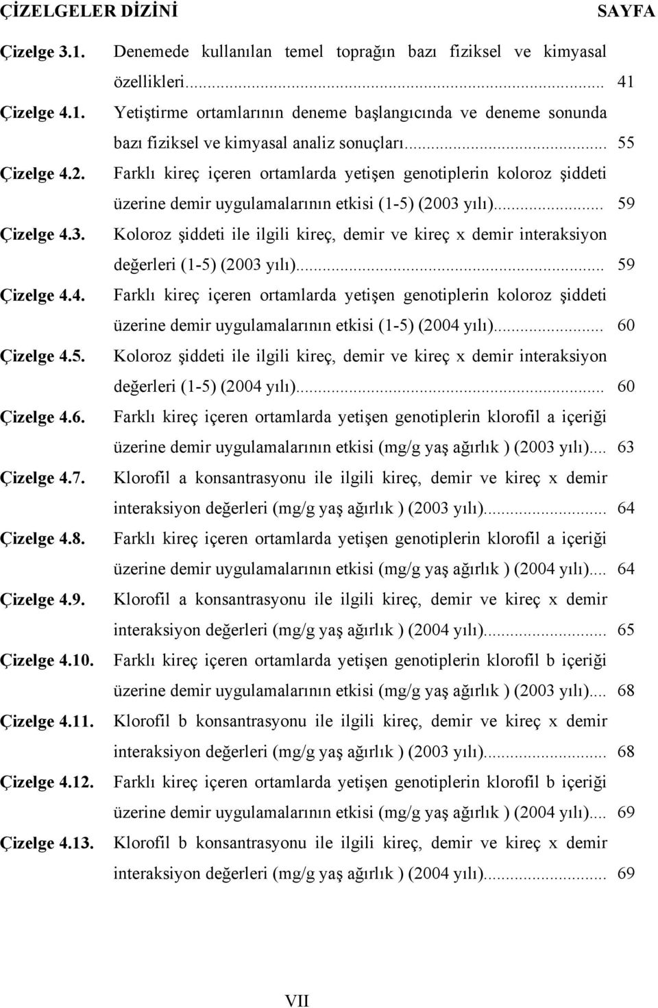 .. 55 Farklı kireç içeren ortamlarda yetişen genotiplerin koloroz şiddeti üzerine demir uygulamalarının etkisi (1-5) (2003 yılı).