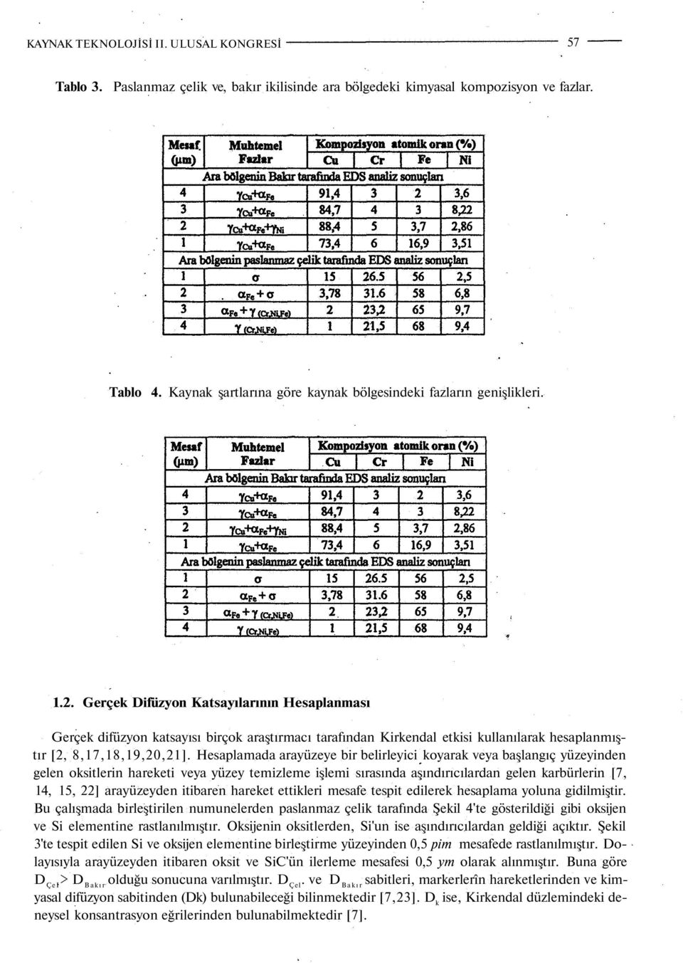 Gerçek Difüzyon Katsayılarının Hesaplanması Gerçek difüzyon katsayısı birçok araştırmacı tarafından Kirkendal etkisi kullanılarak hesaplanmıştır [2, 8,17,18,19,20,21].