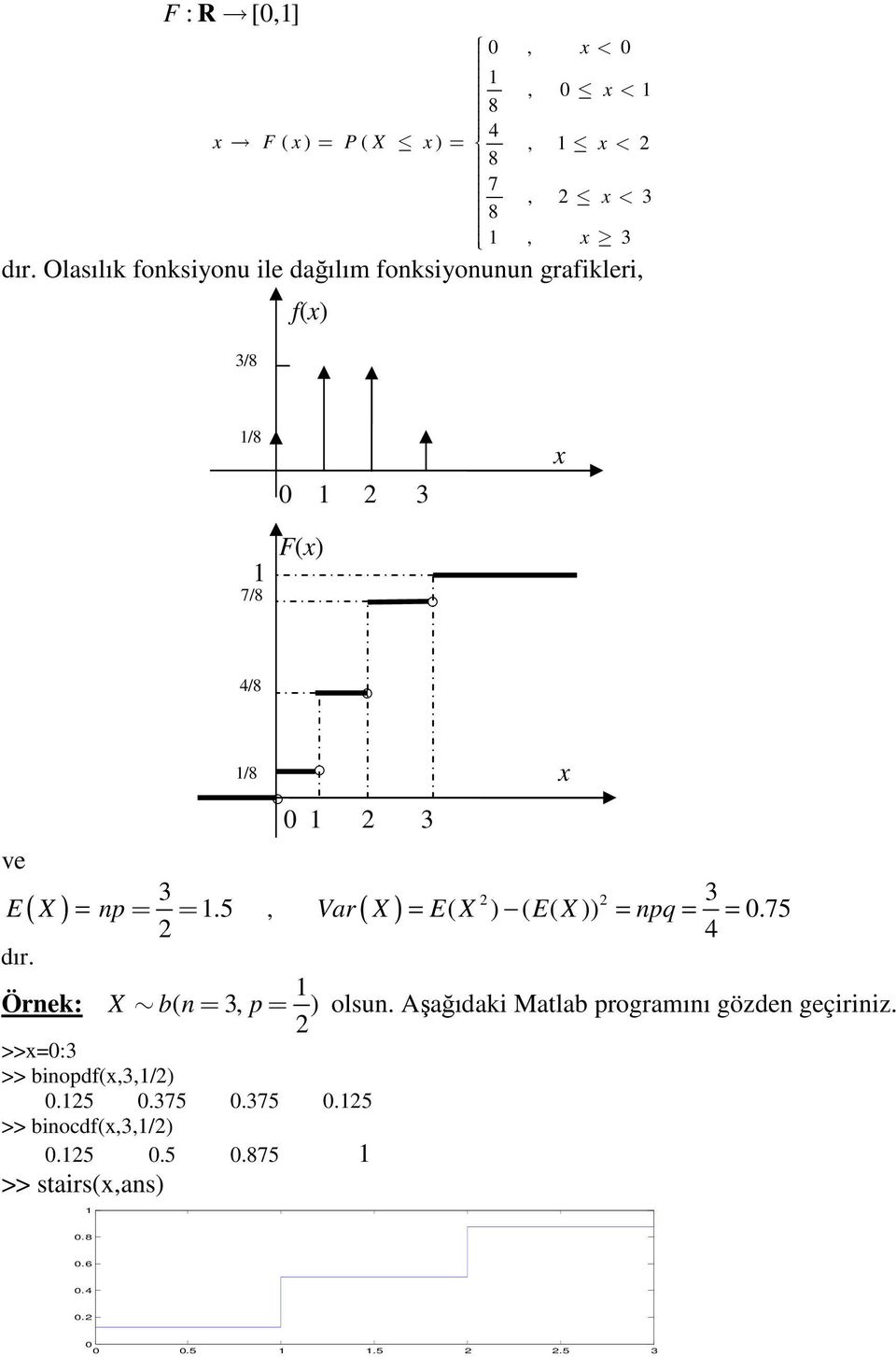 5, Var ( ) E( 3 ) ( E( )) pq.75 4 Örek: b( 3, p ) olsu.