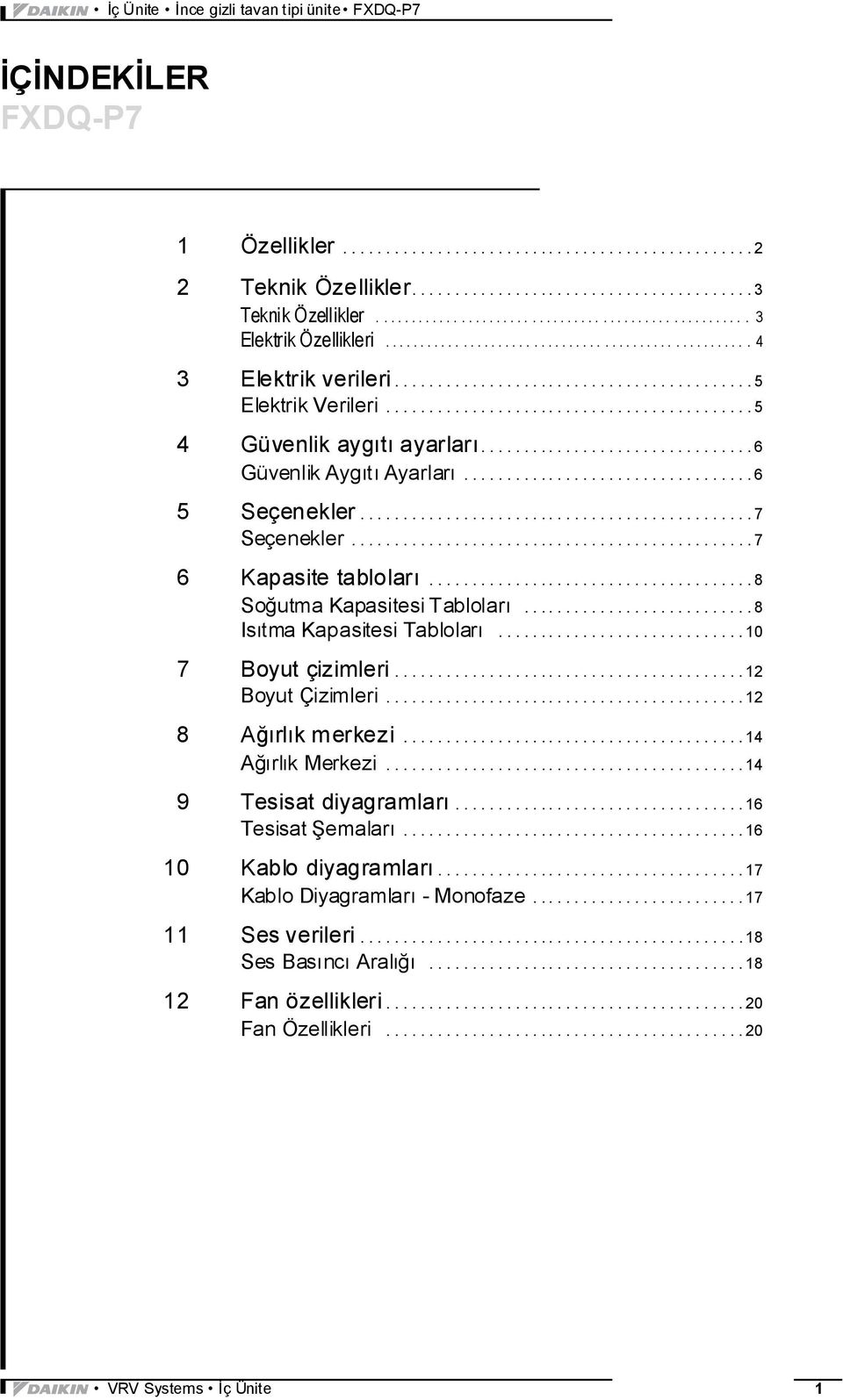 ...............................6 Güvenlik Aygıtı Ayarları..................................6 5 Seçenekler..............................................7 Seçenekler............................................... 7 6 Kapasite tabloları.