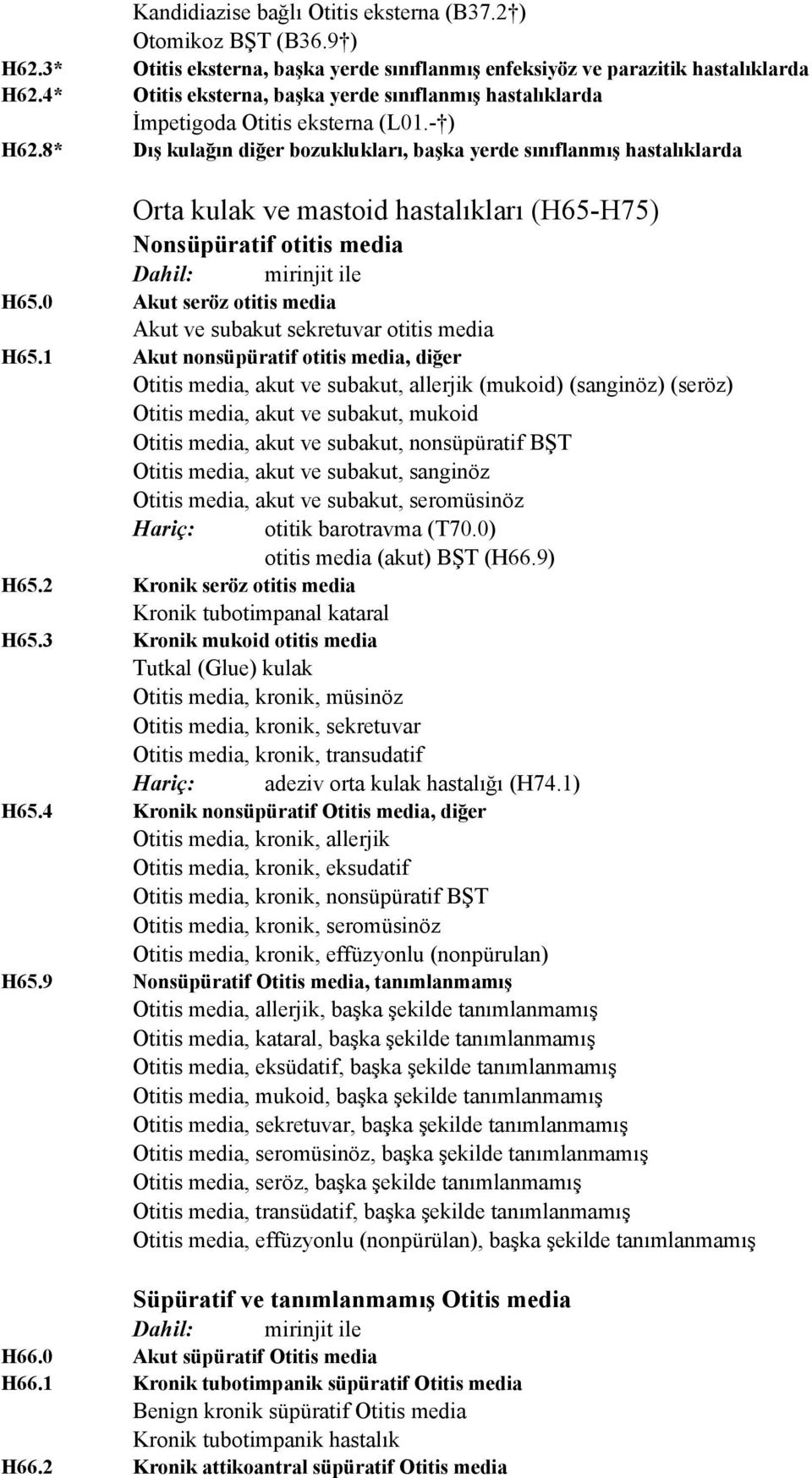 - ) Dış kulağın diğer bozuklukları, başka yerde sınıflanmış hastalıklarda H65 Orta kulak ve mastoid hastalıkları (H65-H75) Nonsüpüratif otitis media Dahil: mirinjit ile H65.