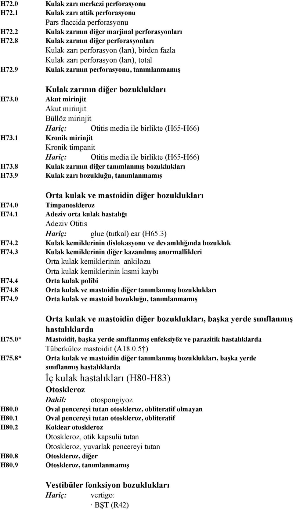 9 Kulak zarının perforasyonu, tanımlanmamış H73 Kulak zarının diğer bozuklukları H73.0 Akut mirinjit Akut mirinjit Büllöz mirinjit Hariç: Otitis media ile birlikte (H65-H66) H73.