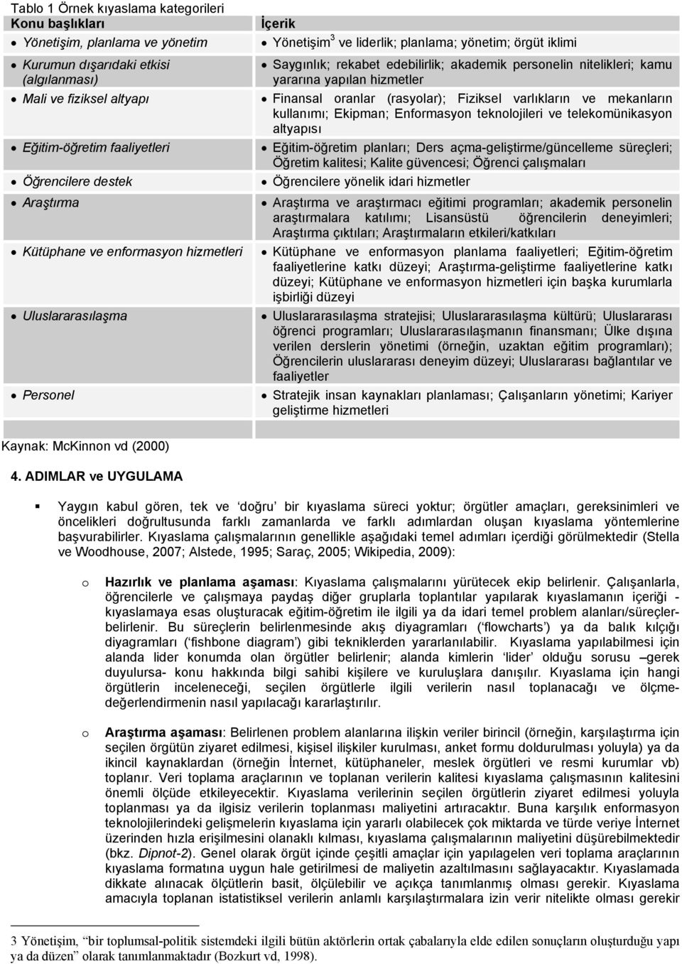 yararına yapılan hizmetler Finansal ranlar (rasylar); Fiziksel varlıkların ve mekanların kullanımı; Ekipman; Enfrmasyn teknljileri ve telekmünikasyn altyapısı Eğitim-öğretim planları; Ders