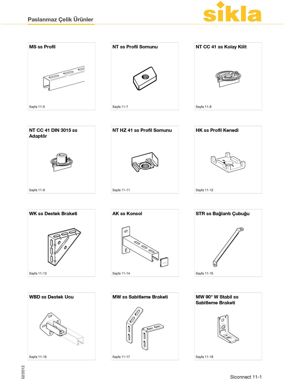 11-12 WK ss Destek Braketi AK ss Konsol STR ss Bağlantı Çubuğu Sayfa 11-13 Sayfa 11-14 Sayfa 11-15 WBD ss