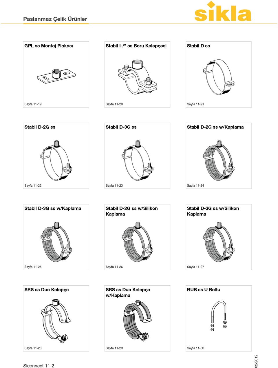w/kaplama Stabil D-2G ss w/silikon Kaplama Stabil D-3G ss w/silikon Kaplama Sayfa 11-25 Sayfa 11-26 Sayfa