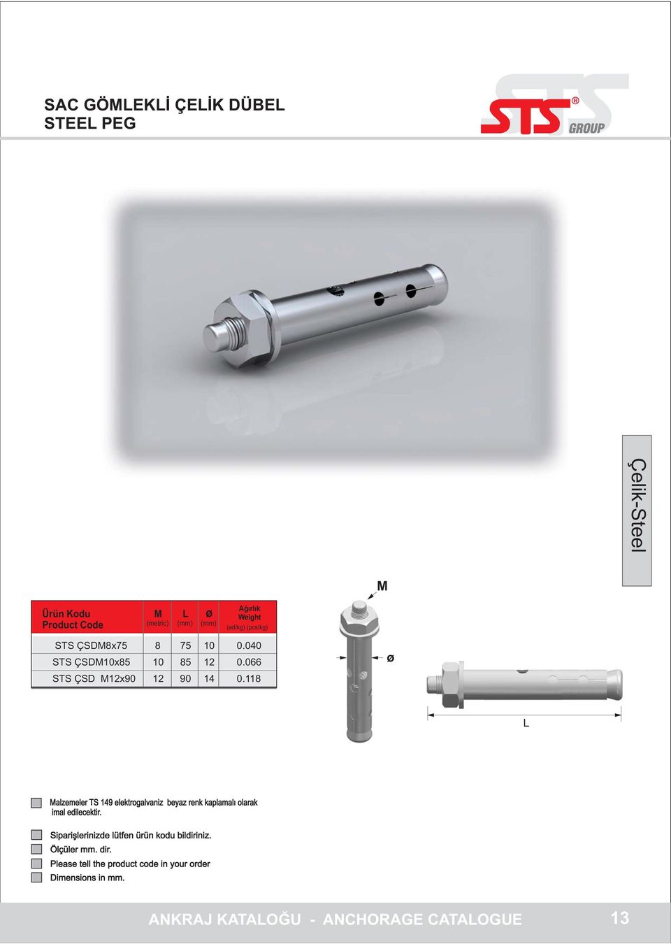 066 ø SS ÇSD M1x90 1 90 14 0.