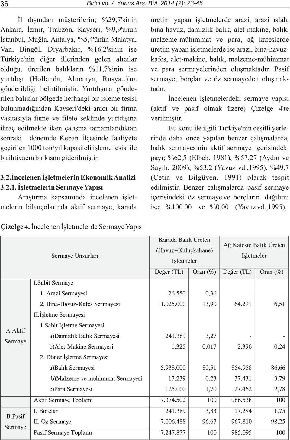 Ýstanbul, Muðla, Antalya, %5,4'ünün Malatya, malzeme-mühimmat ve para, að kafeslerde Van, Bingöl, Diyarbakýr, %16'2'sinin ise üretim yapan iþletmelerde ise arazi, bina-havuz- Türkiye'nin diðer