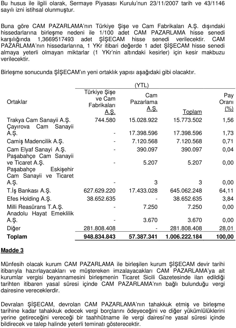 CAM PAZARLAMA nın hissedarlarına, 1 YKr itibari deerde 1 adet ECAM hisse senedi almaya yeterli olmayan miktarlar (1 YKr nin altındaki kesirler) için kesir makbuzu verilecektir.