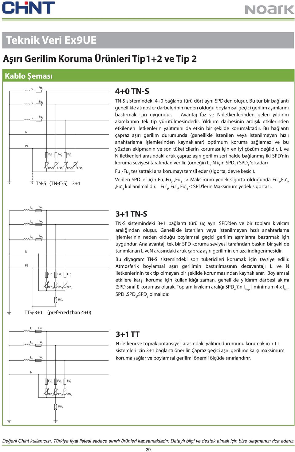 Avantaj faz ve -iletkenlerinden gelen yıldırım akımlarının tek tip yürütülmesindedir. Yıldırım darbesinin ardışık etkilerinden etkilenen iletkenlerin yalıtımını da etkin bir şekilde korumaktadır.