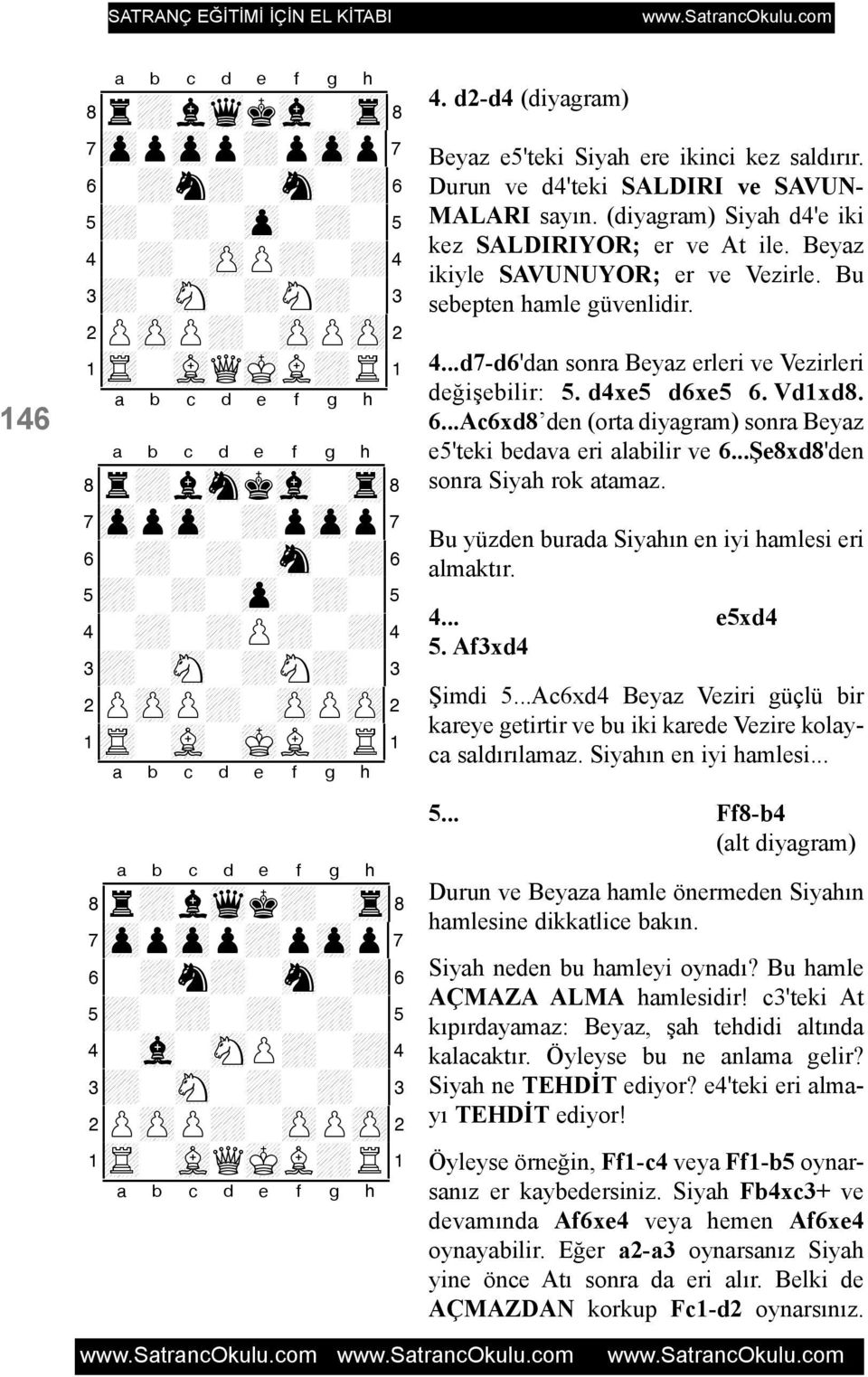 Siyah d4'e iki kez SALDIRIYOR; er ve At ile. Beyaz ikiyle SAVUNUYOR; er ve Vezirle. Bu sebepten hamle güvenlidir. 4...d7-d6'dan sonra Beyaz erleri ve Vezirleri deðiþebilir: 5. d4xe5 d6xe5 6. Vd1xd8.